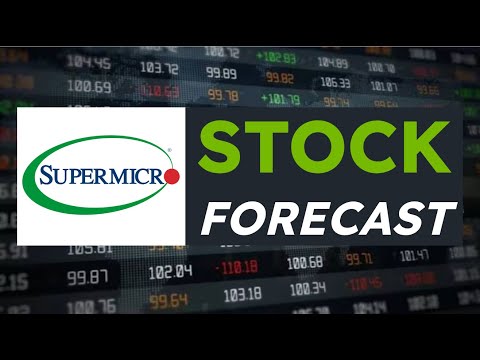 Super Micro Computer (SMCI) | Stock Forecast